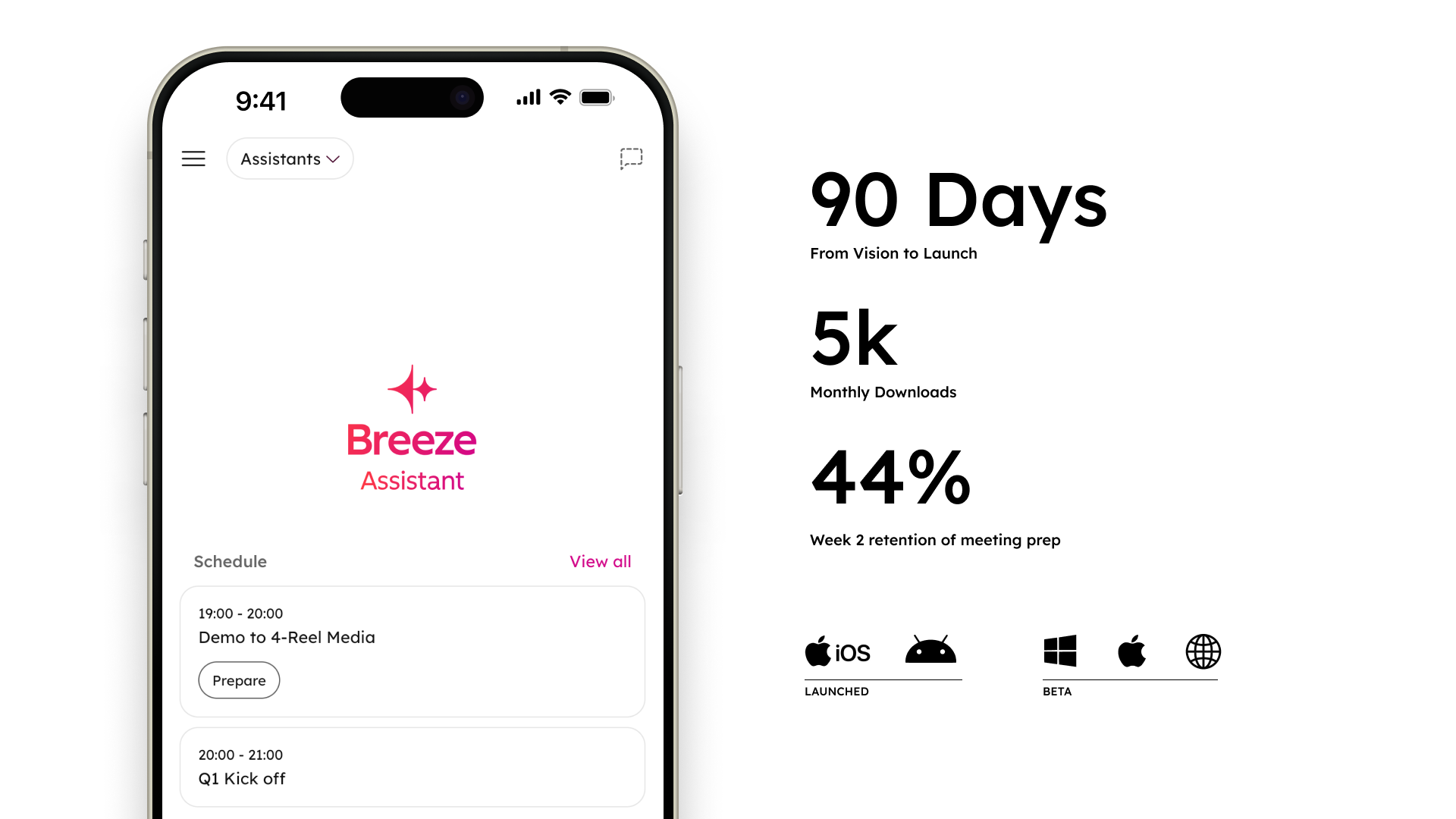 Breeze Assistant early results
